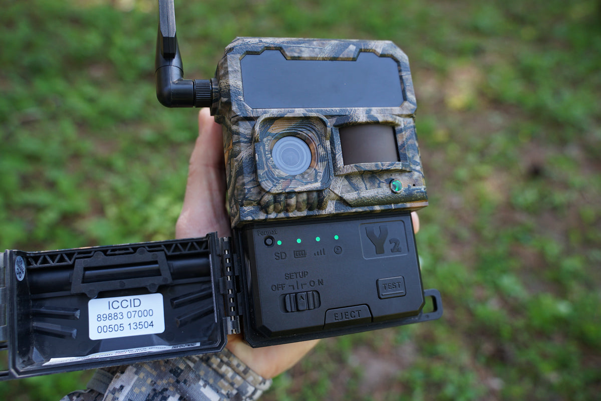Y2 Camera