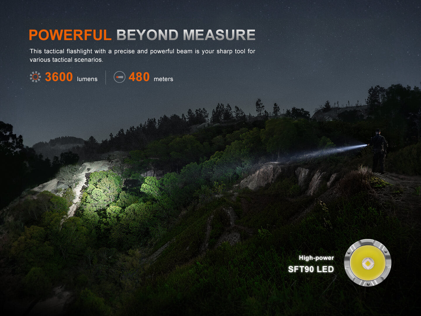 Fenix TK21R Duty Flashlight