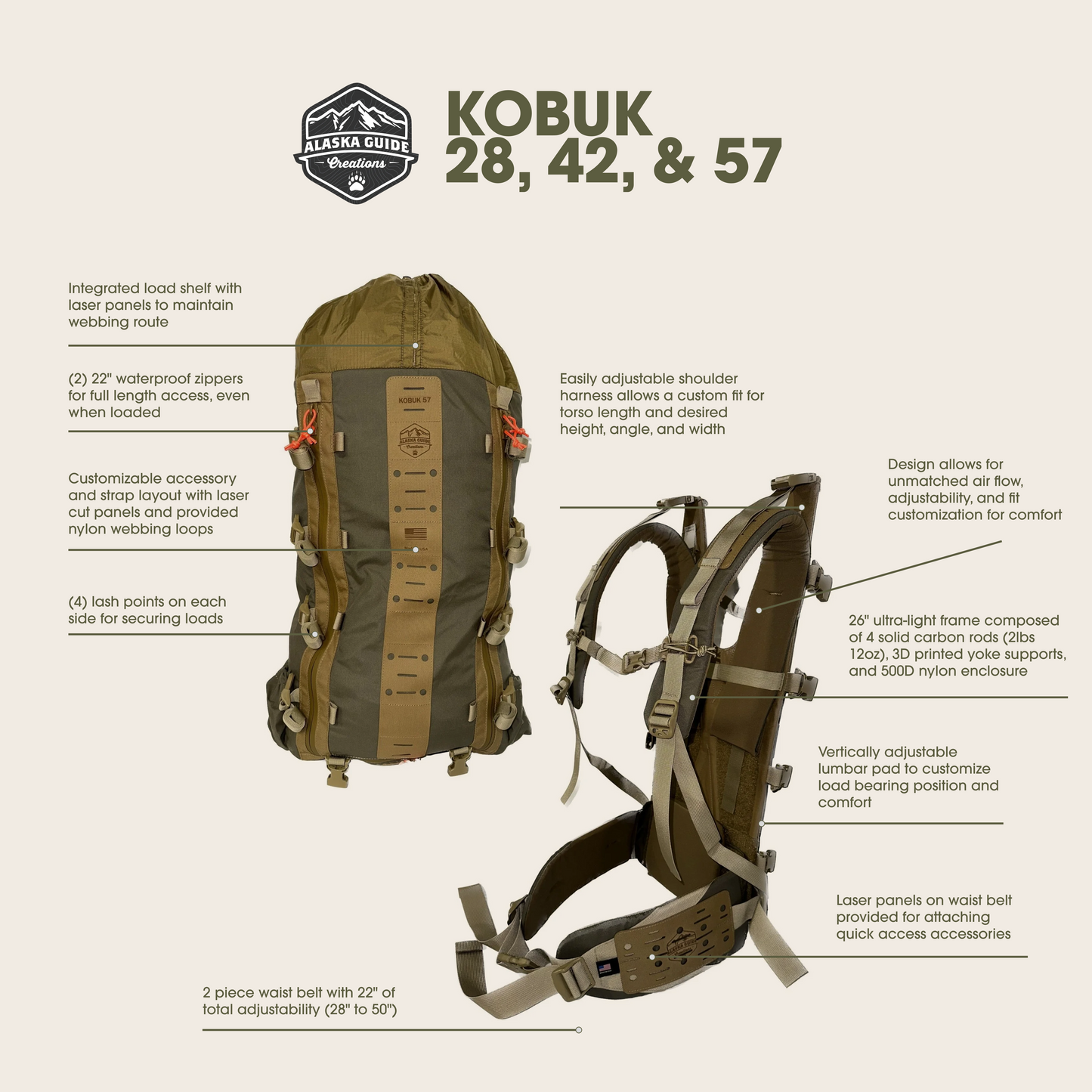 Kobuk 57 with Kobuk Frame