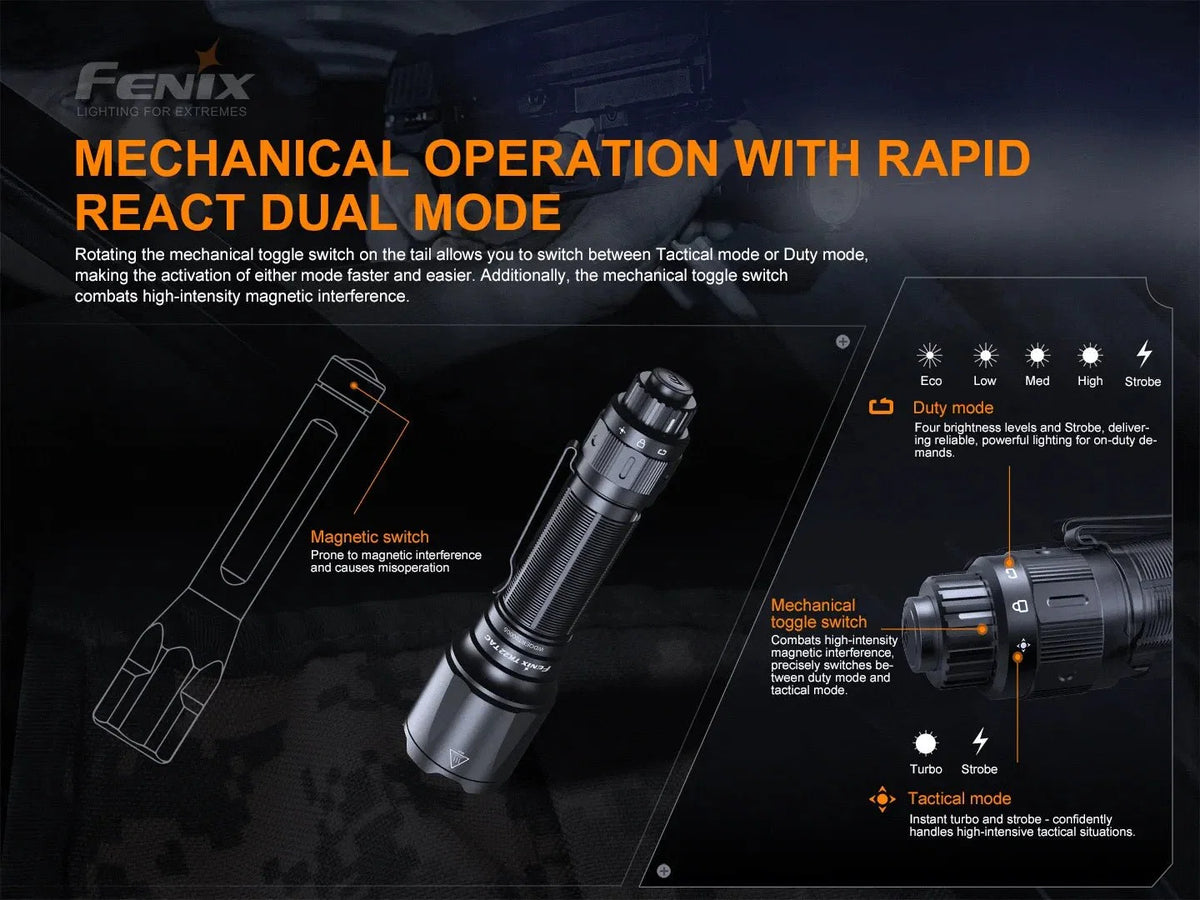Fenix TK22 TAC - Discontinued