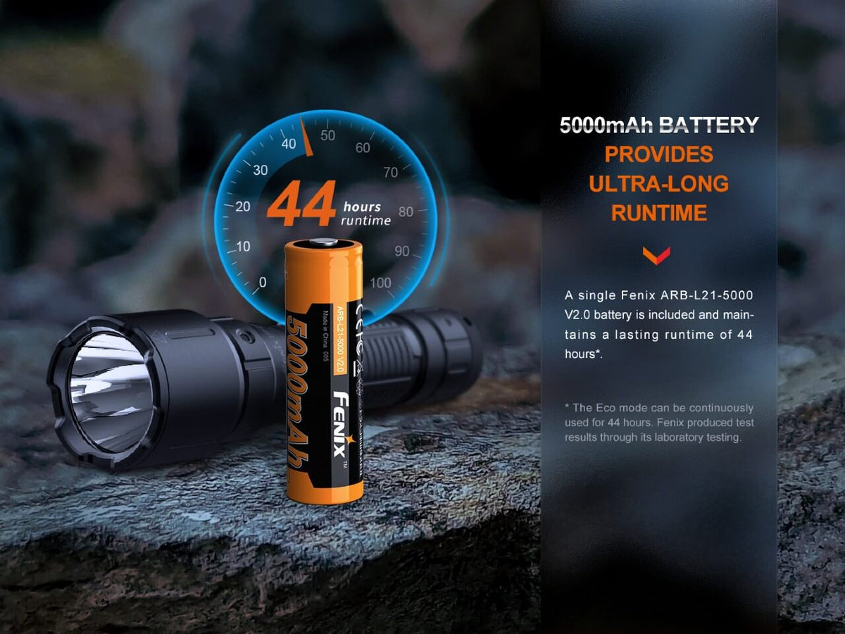 Fenix WF26R Cradle Charging LED Work Flashlight