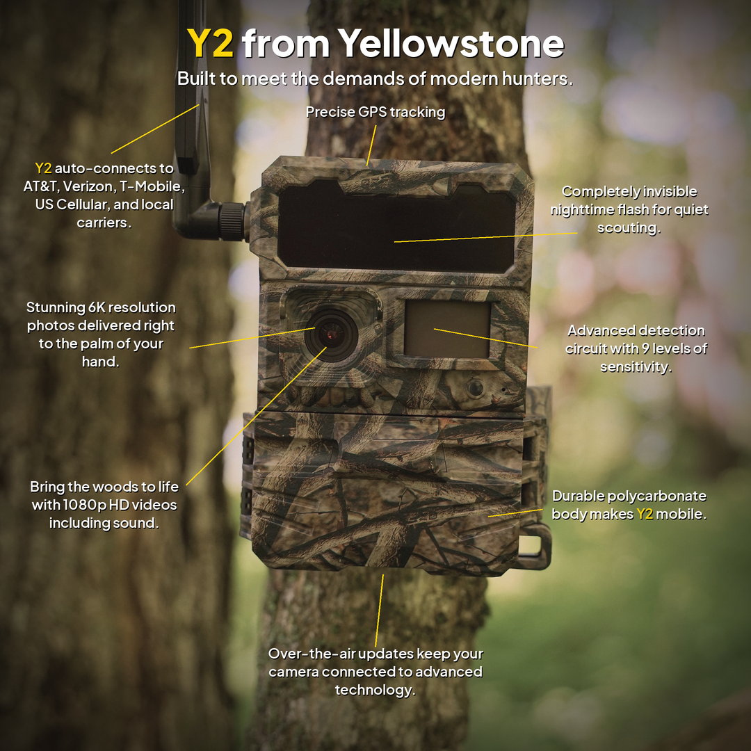 Y2 Camera